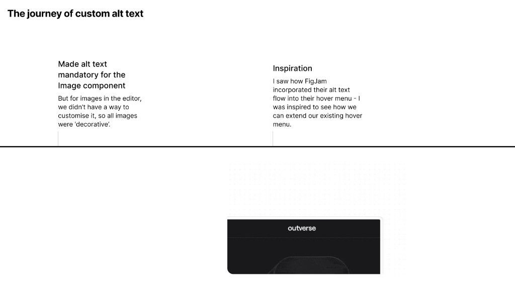 Slide on making alt text mandatory for the Image component and taking inspiration from FigJam’s hover menu, with the Outverse editor header below