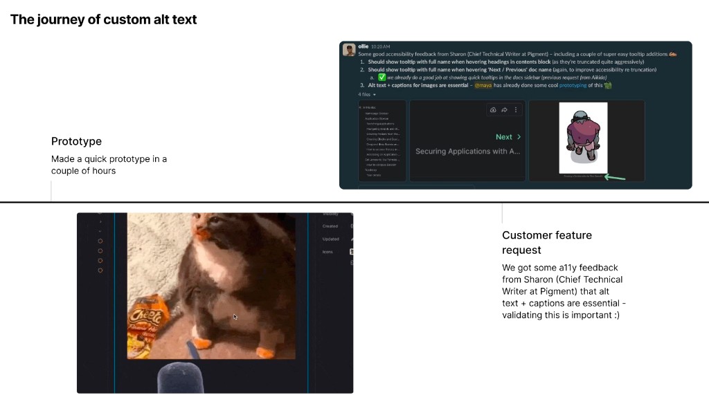 Slide showing a same-day alt text prototype in the editor hover menu and accessibility feedback from Sharon at Pigment